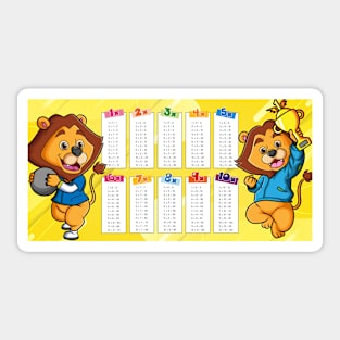 Multiplication table mug Sticker